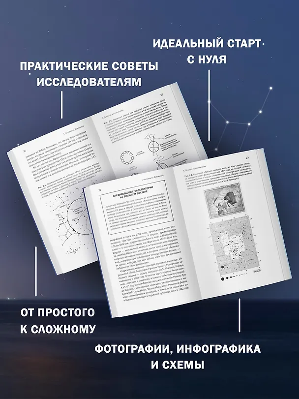 Книга Гайд по астрономии. Путешествие к границам безграничного космоса (Уильям Уоллер) — 5
