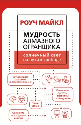 Мудрость Алмазного Огранщика: солнечный свет на пути к свободе — 2920537 — 1