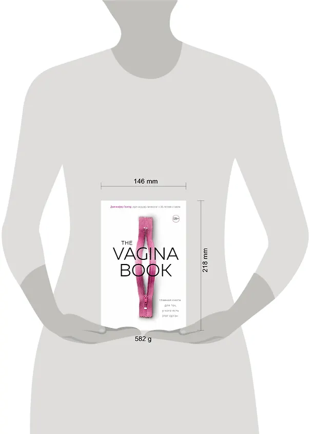 Книга The VAGINA BOOK. Главная книга для тех, у кого есть этот орган (Дженнифер Гюнтер) — 5