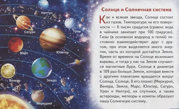 Книга Обучающие карточки "Что ты знаешь о космосе?" () — 5