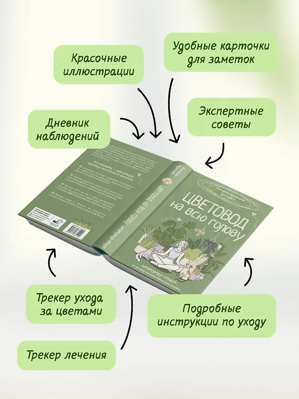 Книга Цветовод на всю голову. Шпаргалка-трекер по уходу за комнатными растениями (Екатерина Кузнецова) — 10