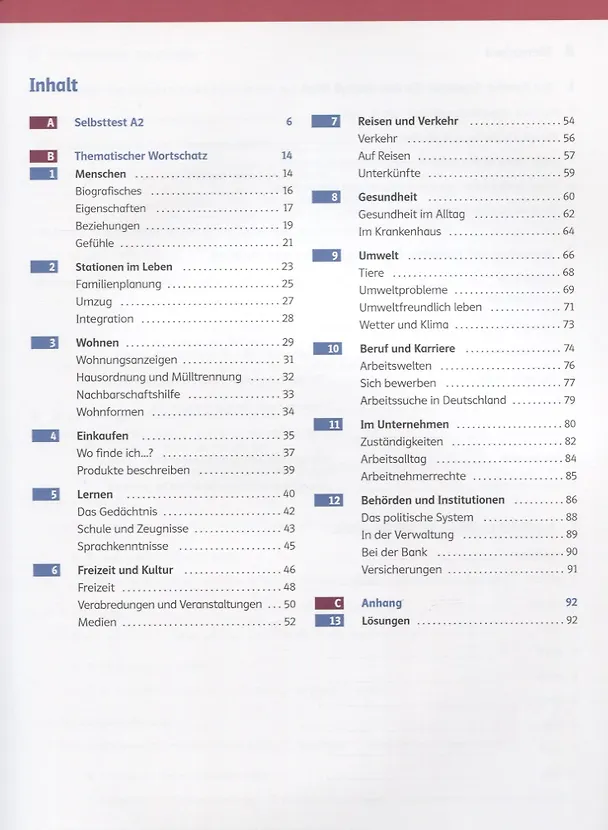 Книга Wortschatz B1. Das Training () — 2