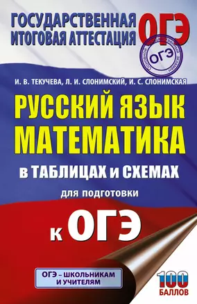 ОГЭ. Русский язык. Математика в таблицах и схемах для подготовки к ОГЭ — 2866964 — 1