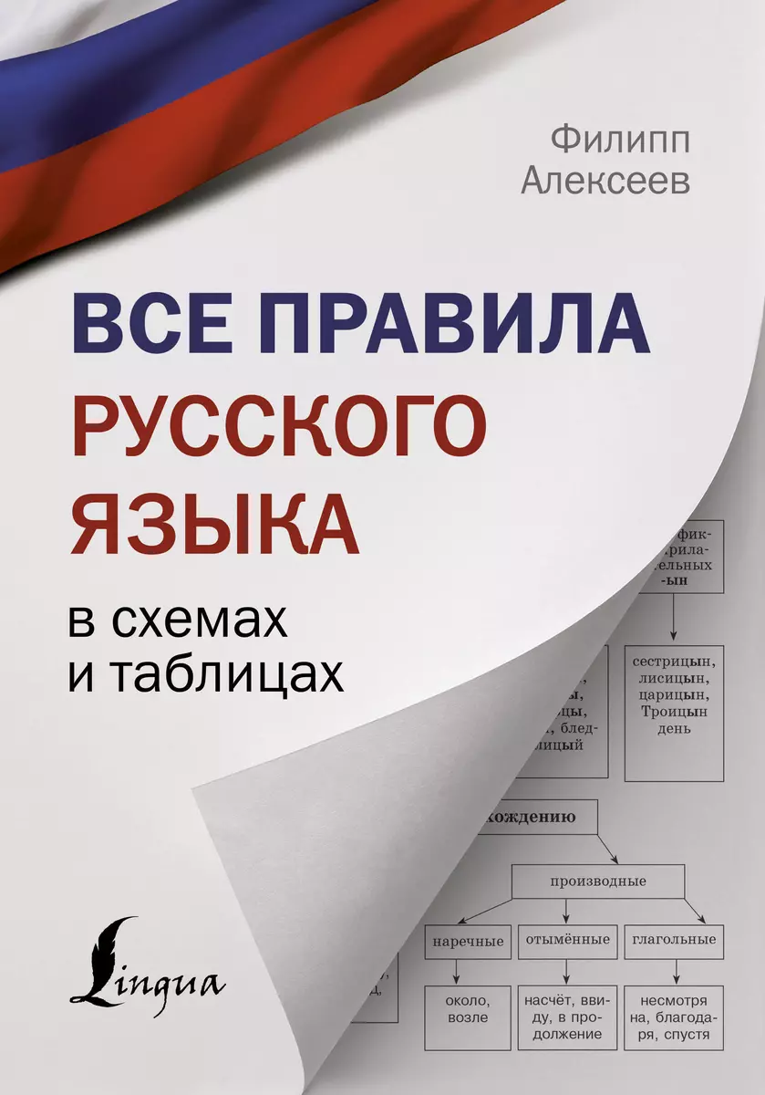 Все правила русского языка в схемах и таблицах (Филипп Алексеев) - купить  книгу с доставкой в интернет-магазине «Читай-город». ISBN: 978-5-17-113984-1