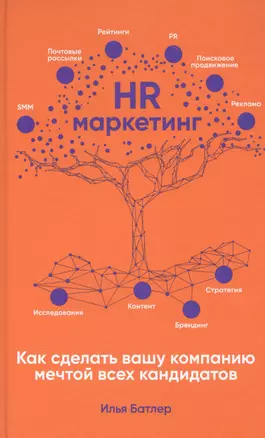 HR-маркетинг: Как сделать вашу компанию мечтой всех кандидатов — 2833547 — 1