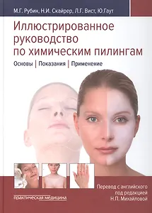 Иллюстрированное руководство по химическим пилингам