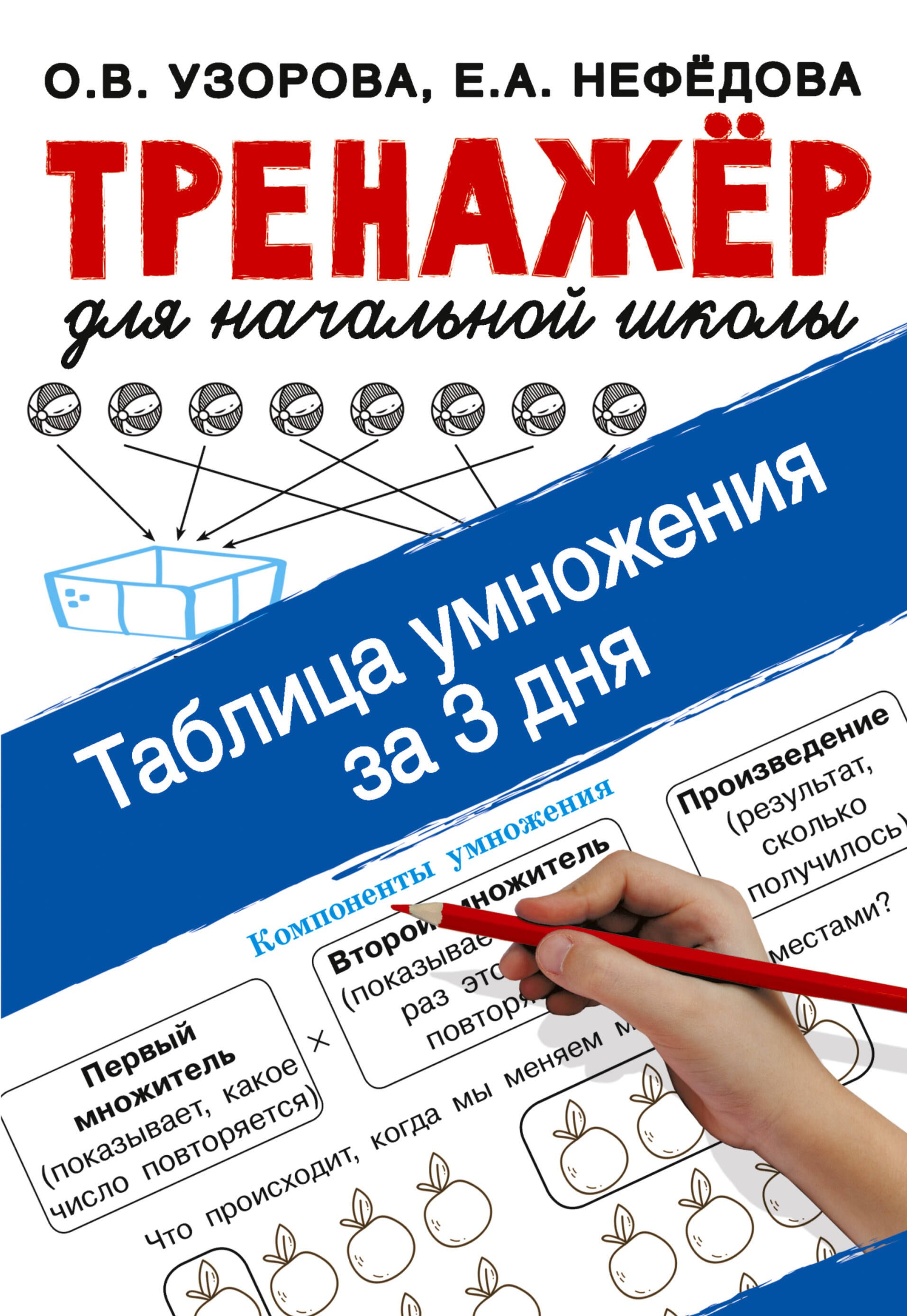 

Таблица умножения за 3 дня. Тренажер для начальной школы