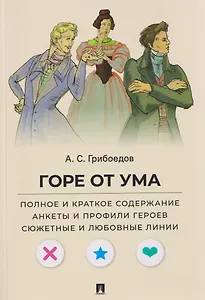 Горе от ума. Полное и краткое содержание. Анкеты и профили героев. Сюжетные и любовные линии