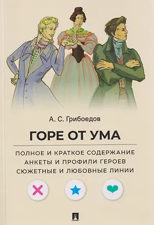 Книга Горе от ума. Полное и краткое содержание. Анкеты и профили героев. Сюжетные и любовные линии (Александр Грибоедов)