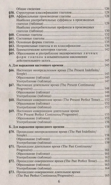 Книга Все правила английского языка.Карманный справочник (12+) (Александр Винокуров) — 5