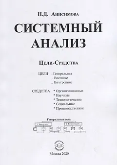 Системный анализ. Цели-Средства
