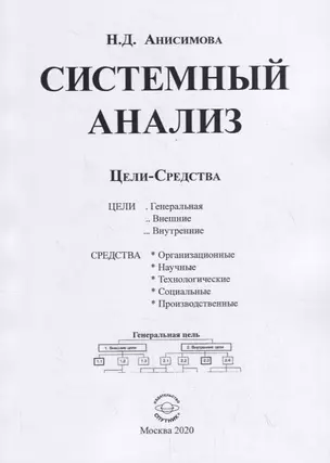 Системный анализ. Цели-Средства — 2795753 — 1