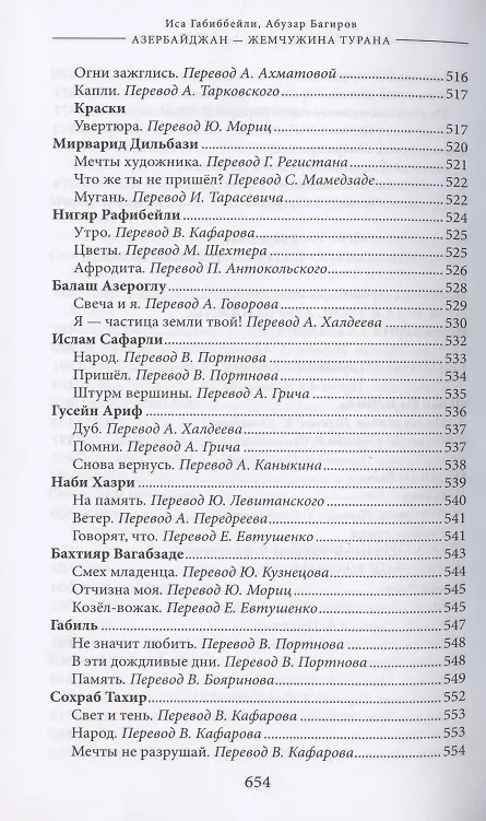Книга Азербайджан - жемчужина Турана. Монография-антология (Иса Габиббейли) — 16