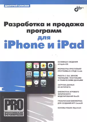 Разработка и продажа программ для iPhone и iPad — 2288938 — 1