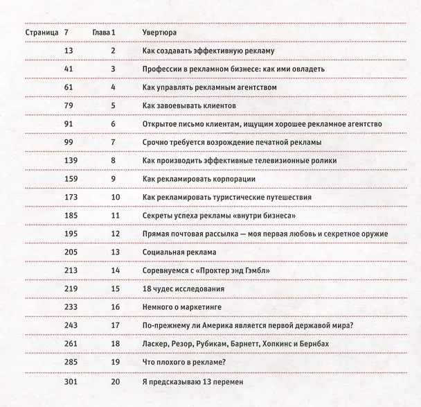 Книга Огилви о рекламе (Дэвид Огилви) — 8