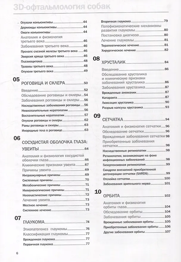 Книга 3D-офтальмология собак (Фернандо Санс, Фернандо Эррера) — 3