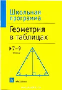 Геометрия в таблицах 7-9 кл (мШП) (б) — 2064010 — 1