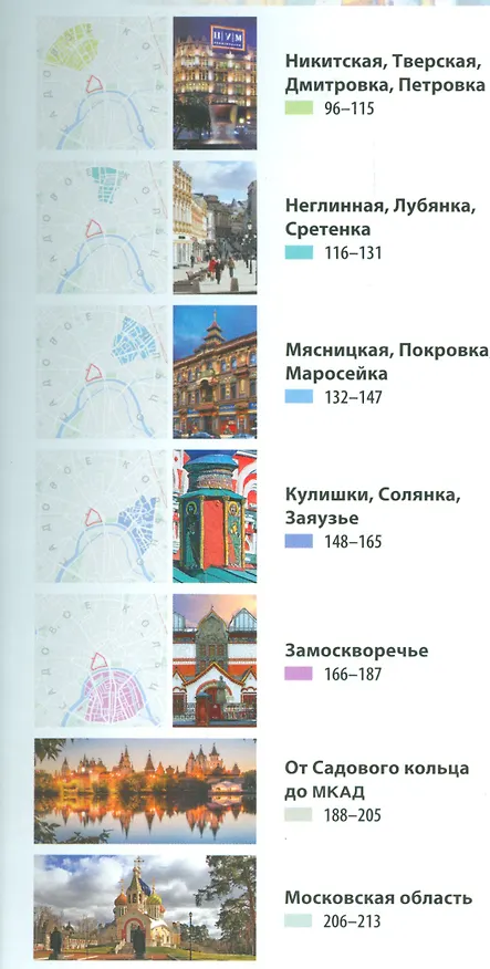 Книга Путеводитель Москва, 216стр. (Т.Е. Лобанова) — 3