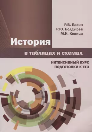 Истории в таблицах и схемах. Интенсивный курс подготовки к ЕГЭ — 2967730 — 1