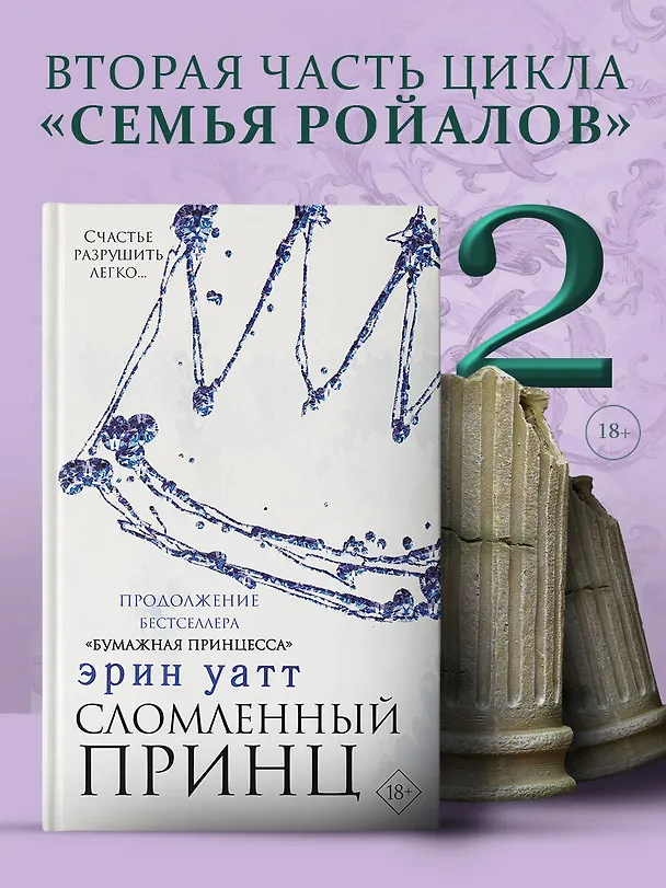 Книга Сломленный принц (Эрин Уатт) — 5