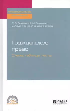 Гражданское право. Схемы, таблицы, тесты. Учебное пособие для СПО — 2728837 — 1