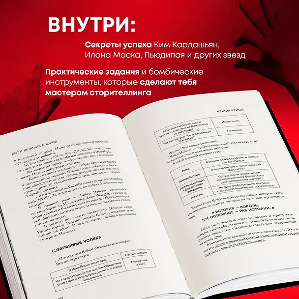 Книга Боги великих блогов: пошаговое руководство по сторителлингу для соцсетей (Егор Апполонов) — 7