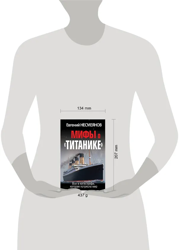 Книга Мифы о «Титанике». Все о катастрофе, которая потрясла мир (Евгений Несмеянов) — 5