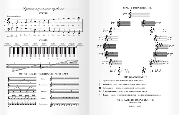 Дневник для муз.школ "Дизайн 9 (22)" 7БЦ, мат.ламинация, выб.лак 2898491 — 4