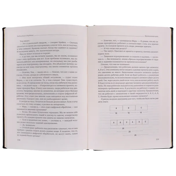 Книга Критическая цепь. Том 30 (Элияху Голдратт) — 3
