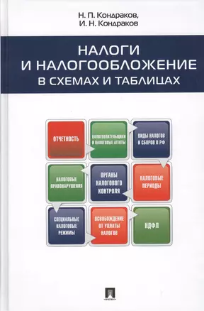 Налоги и налогообложение в схемах и таблицах.Уч.пос. — 2378652 — 1