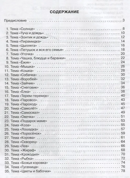 Книга Интегрированная совместная деятельность с детьми раннего возраста (Анжелика Никитина) — 2