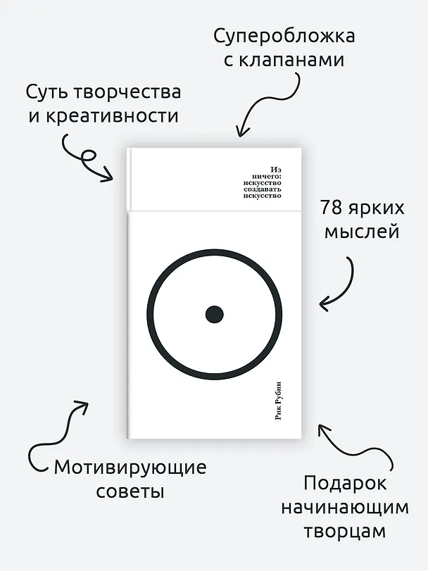 Книга Из ничего: искусство создавать искусство (Рик Рубин) — 9