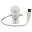 Лампа USB Космонавт (ПВХ бокс) (12-19479-4470) — 2646199 — 2