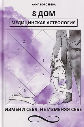 Книга 8 дом: медицинская астрология. Измени себя, не изменяя себе (Анна Воробьева)