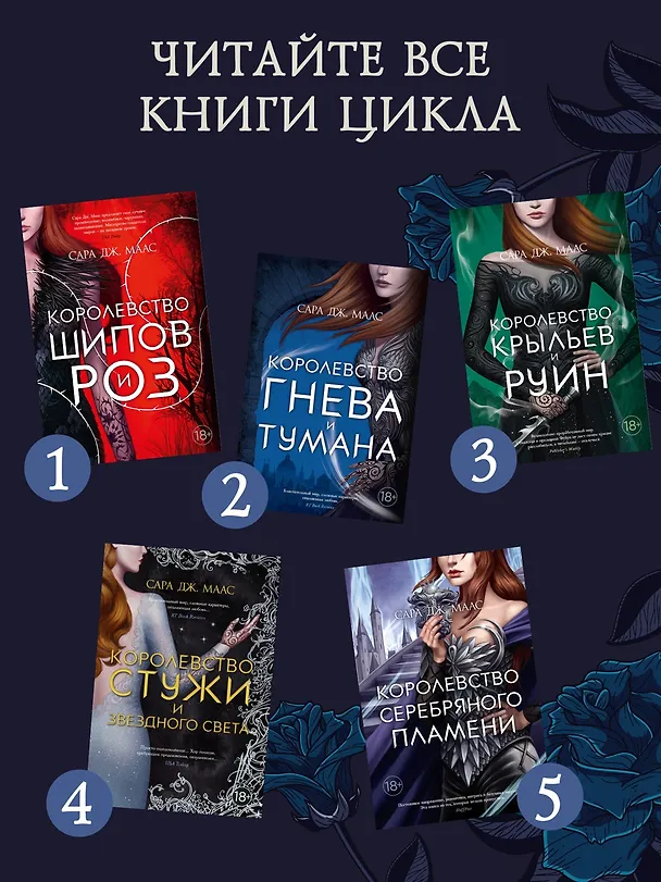Книга Королевство серебряного пламени (Сара Маас) — 7