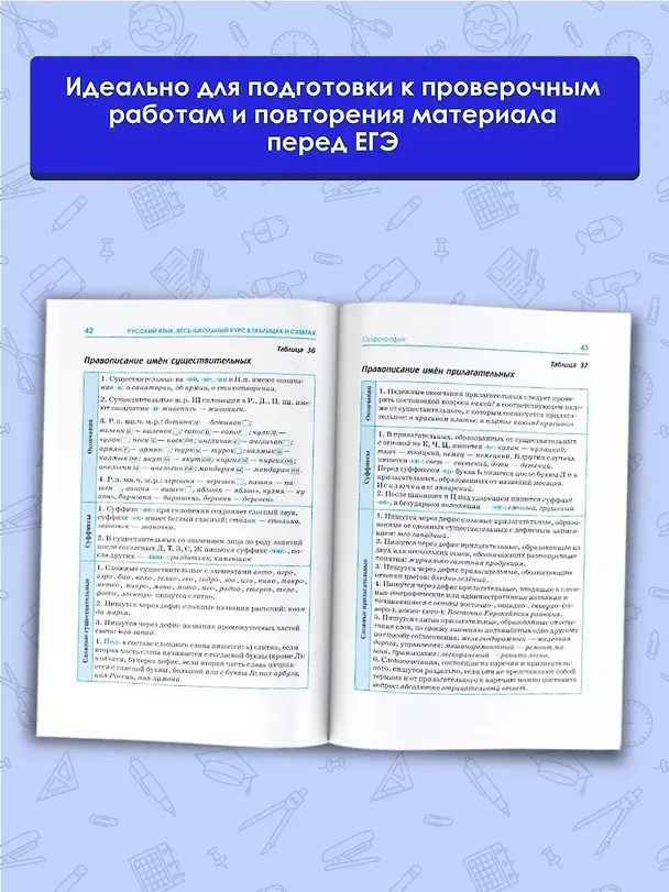 Книга ЕГЭ. Русский язык. Весь школьный курс в таблицах и схемах для подготовки к единому государственному экзамену (Ирина Текучева) — 5