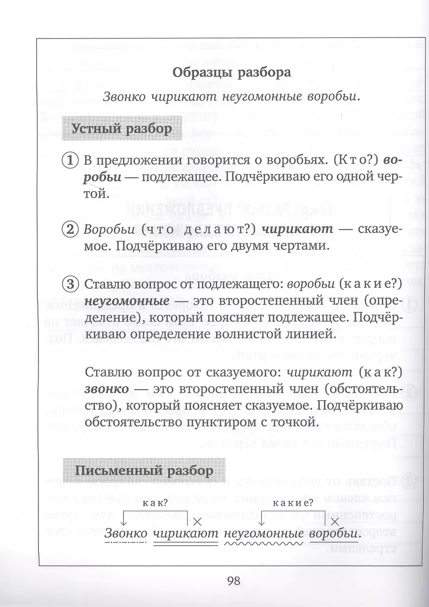 Все виды разбора по русскому языку. Тренировочные упражнения для закрепления  навыков грамотного письма. 1-4 классы (Ирина Стронская) - купить книгу с  доставкой в интернет-магазине «Читай-город». ISBN: 978-5-40-701016-6