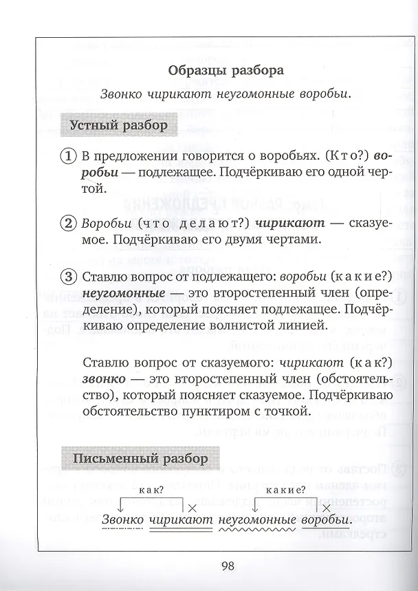 Книга Все виды разбора по русскому языку. Тренировочные упражнения для закрепления навыков грамотного письма. 1-4 классы (Ирина Стронская) — 3