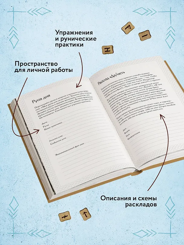 Книга Руны. Книга теней. Практическое руководство для изучения древнего искусства гадания на рунах (Ольга Корбут) — 7