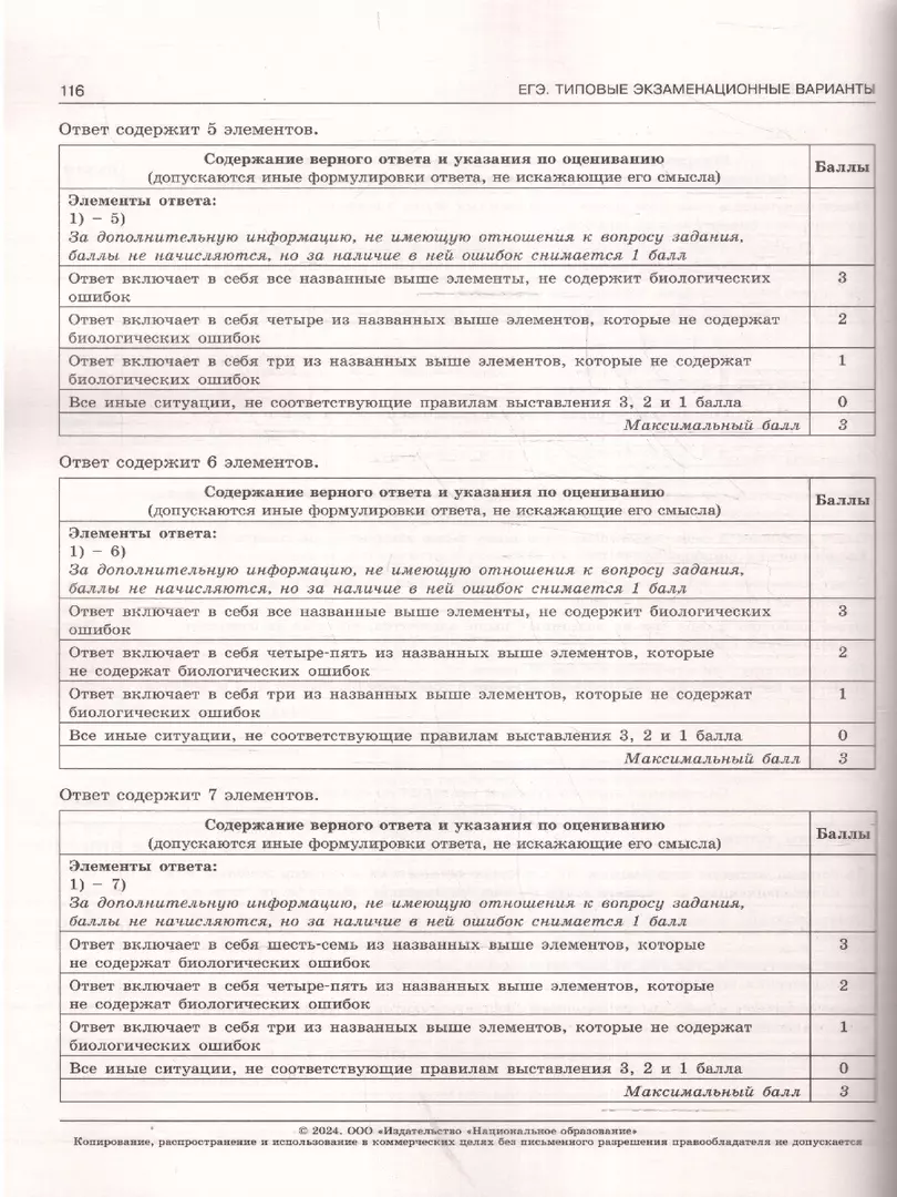 ЕГЭ 2024. Биология: типовые экзаменационные варианты: 10 вариантов  (Валерьян Рохлов) - купить книгу с доставкой в интернет-магазине  «Читай-город». ISBN: 978-5-4454-1693-7