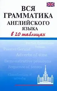 Вся грамматика английского языка в 20 таблицах