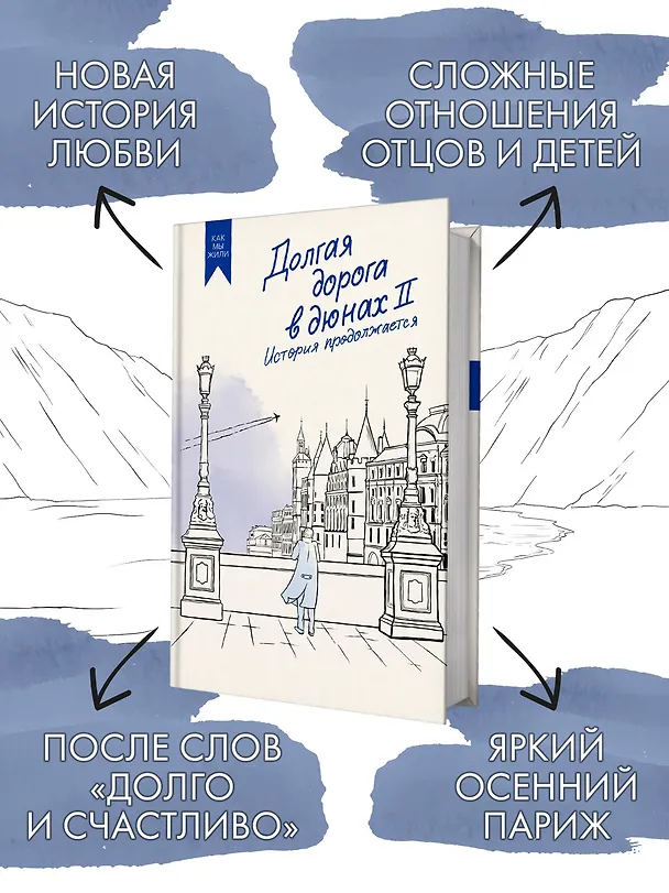 Книга Долгая дорога в дюнах II. История продолжается (Олег Руднев) — 5