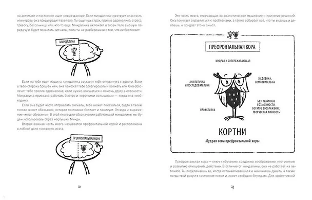 Книга Как привести дела в порядок — в школе и не только (Марк Уоллас, Майк Уильямс, Дэвид Аллен) — 6