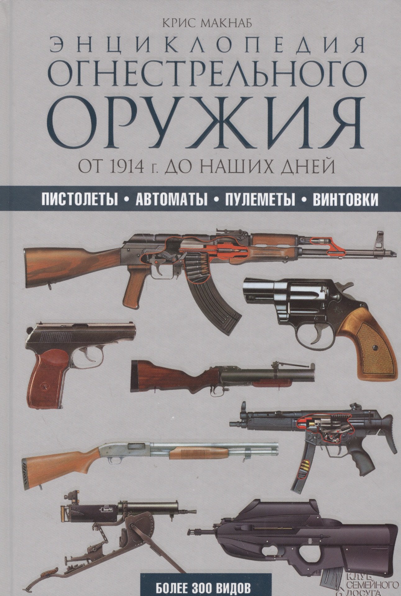 

Энциклопедия огнестрельного оружия. От 1914 г. до наших дней