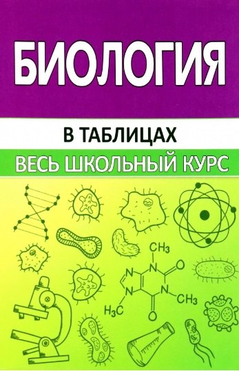 

Биология. Весь школьный курс в таблицах