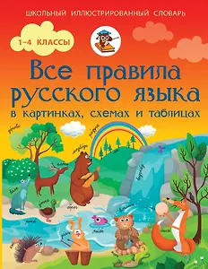 Все правила русского языка в картинках, схемах и таблицах. (1-4 классы)