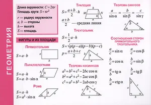 Справочные материалы. Геометрия