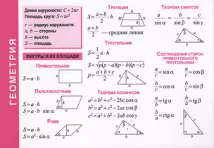 Справочные материалы. Геометрия — 2513590 — 1