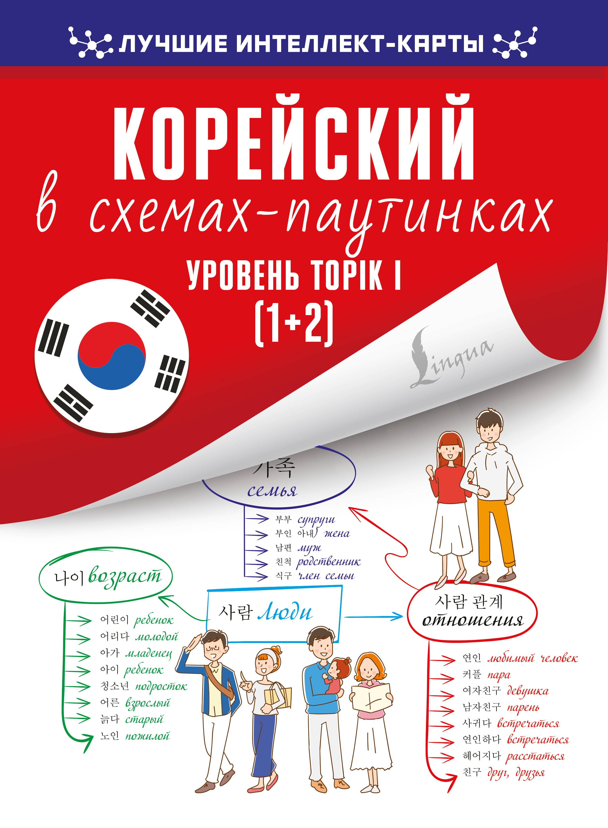 

Корейский в схемах-паутинках. Уровень TOPIK I (1+2)