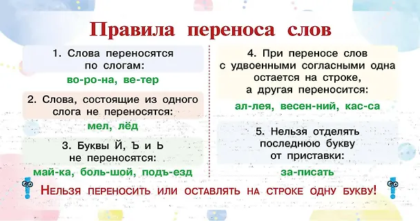 Книга Запоминай-ка! Русский язык. 1-4 классы. Памятка () — 1
